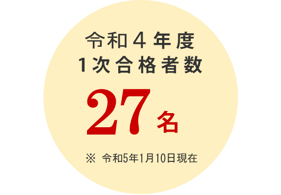 合格速報
